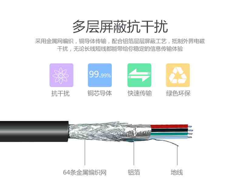 毅宸的數(shù)據(jù)線好在哪里？